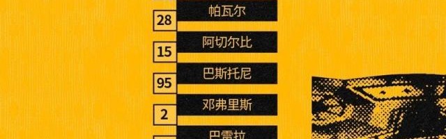 开云体育app-【意甲】劳塔罗一击制胜，国米主场1比0热那亚登顶